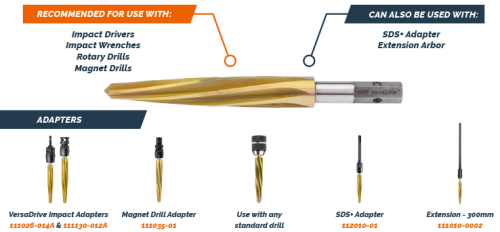 HMT VersaDrive Impact Reamer 21mm 501030-0210-HMR - 501030-Reamers-adapters.png