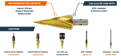 HMT VersaDrive Step Drill 6-40mm 505020-0400-HMR - 505020-Step-Drill-adapters.png