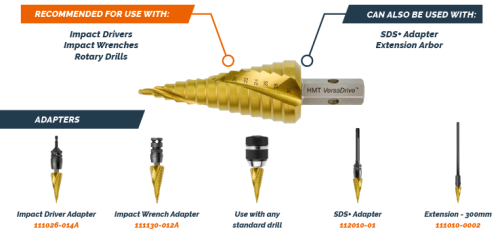 HMT VersaDrive Step Drill 4-30mm 505020-0300-HMR - 505020-Step-Drill-adapters.png