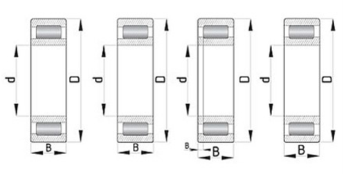 Codex Roller Bearings NJ 306 Single-Row Cylindrical Roller Bearings - CylindricalIllustration1.png