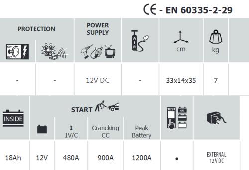 GYS Pack 400 Self Contained Starter Booster Pack GYS025516 - GYSPack400charges2.jpg