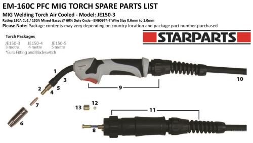 Jasic EVO MIG 160 PFC Welding Inverter with Torch Clamp Regulator Hoses EM-160C - JasicEM-160CImage3.jpg