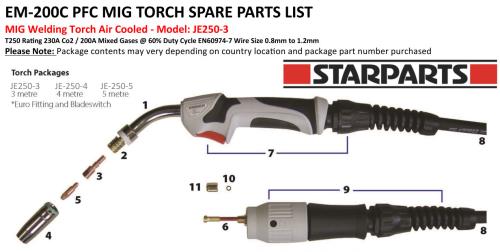 Jasic EVO MIG 200 PFC Welding Inverter with Torch Clamp Regulator Hoses EM-200C - JasicEM-200CImage3.jpg