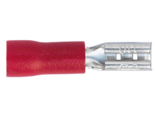 Sealey Push-On Terminal 2.8mm Female Red Pack of 100 RT19 - RT19Image1.jpg