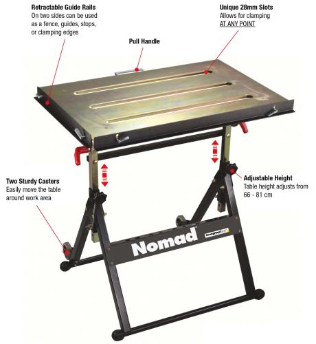 SWP Welding SWP WELDING TABLE NO SWPTS3020 - TS3020FKM.jpg