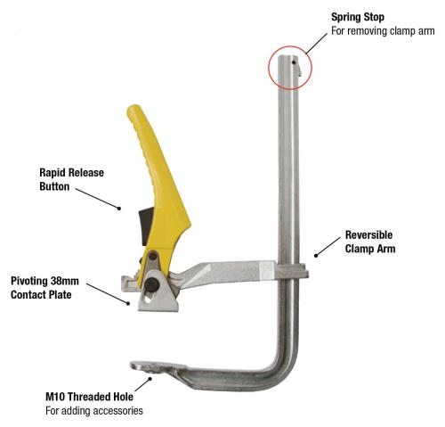 SWP Welding SWP RATCHET UTILITY SWPUF65RM - UF65RM-UG125RM.jpg